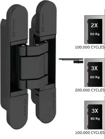 Coplan 150 - 60kg -Concealed 3D Adjustable Hinge - Black