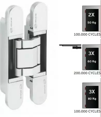 Coplan 150 - 60kg -Concealed 3D Adjustable Hinge - White