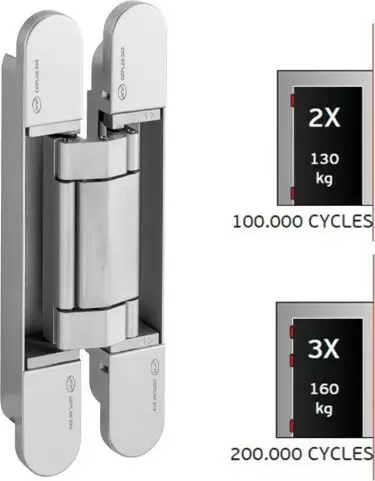 Coplan 245 - 160kg -Concealed 3D Adjustable Hinge - Silver