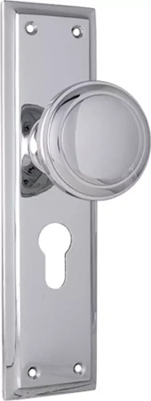 Milton 200 x 50mm Knob on Euro48 Plate Set - CP